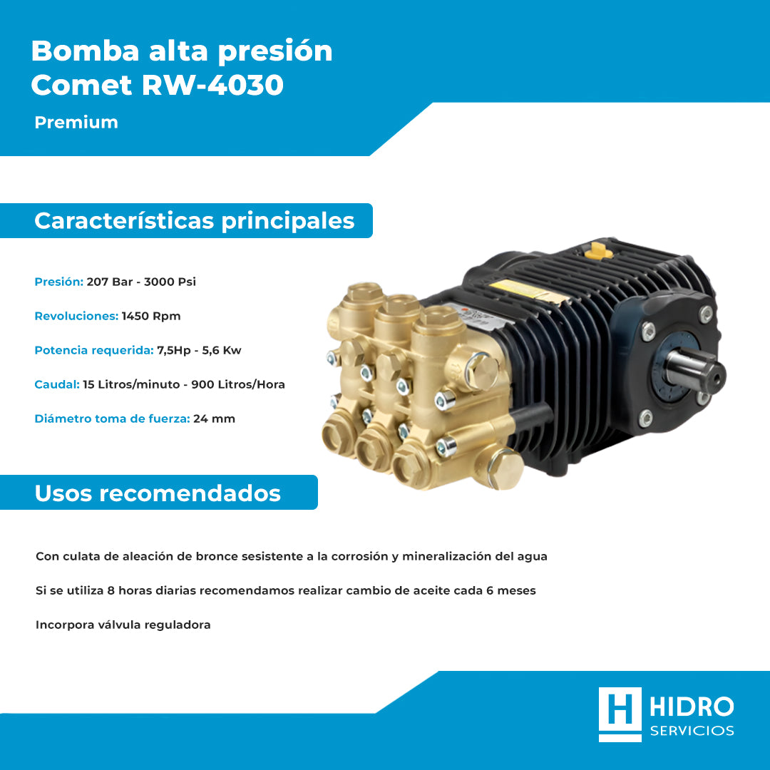BOMBA ALTA PRESION COMET RW-4030PREMIUM