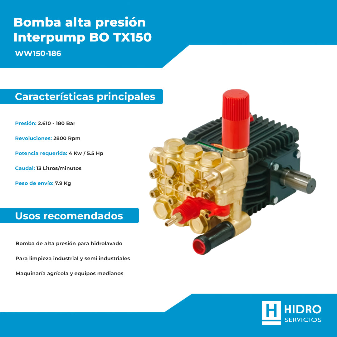 BOMBA ALTA PRESION INTERPUMP BO TX150 WW150-186