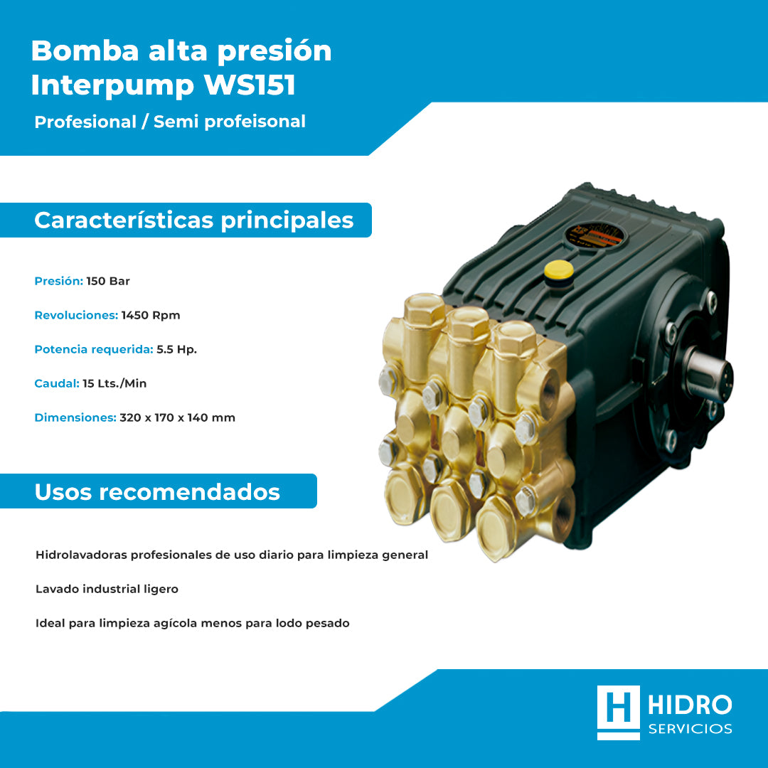 BOMBA ALTA PRESION INTERPUMP WS151