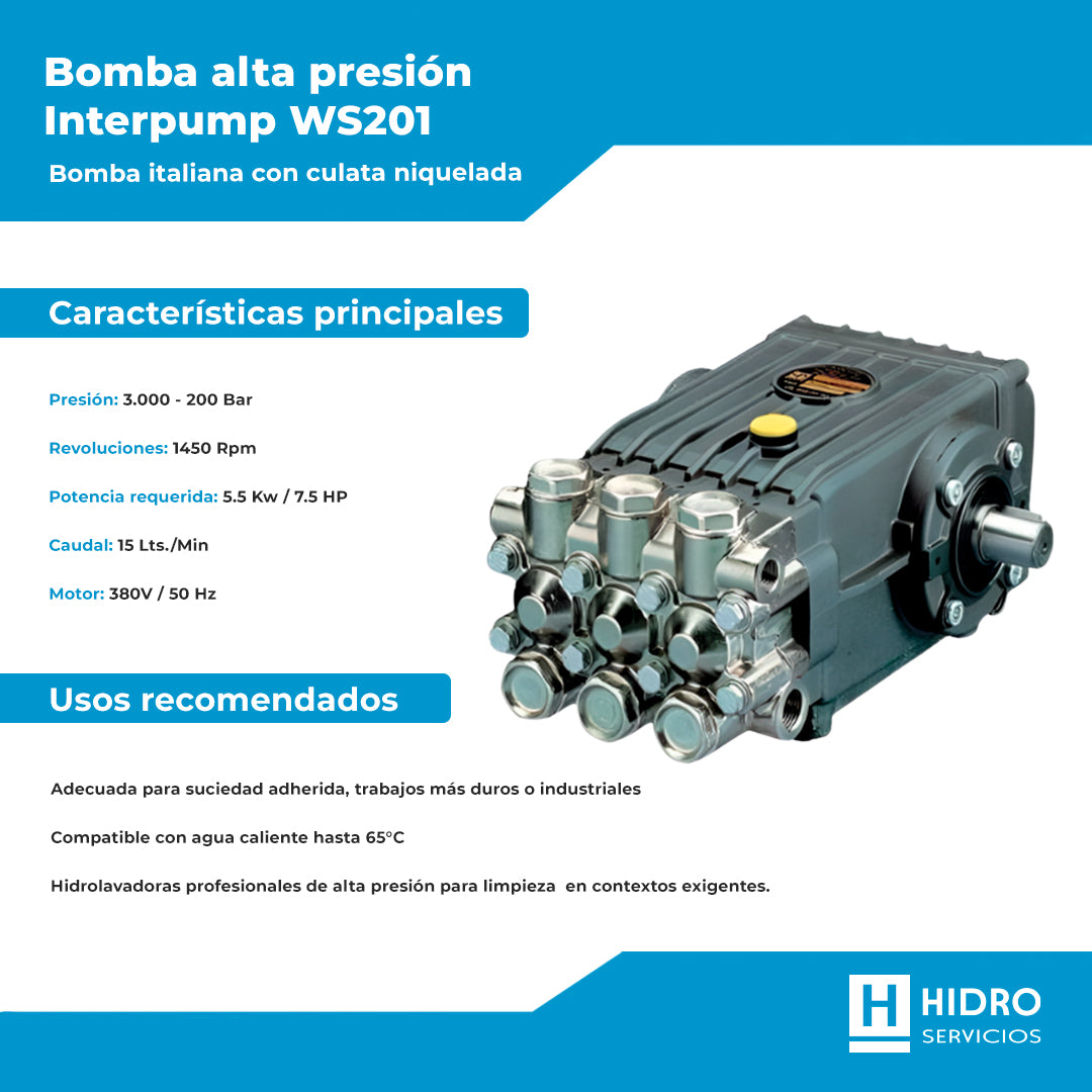 BOMBA ALTA PRESION INTERPUMP WS201
