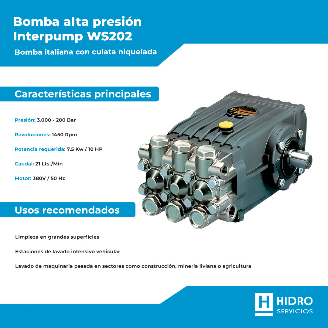 BOMBA ALTA PRESION INTERPUMP WS202