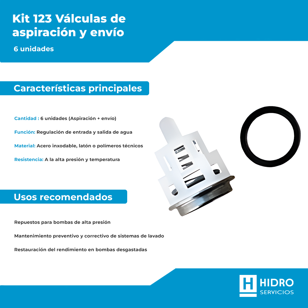 KIT 123 KIT VALVULAS ASPIRACION Y ENVÍO ( 6 UN )