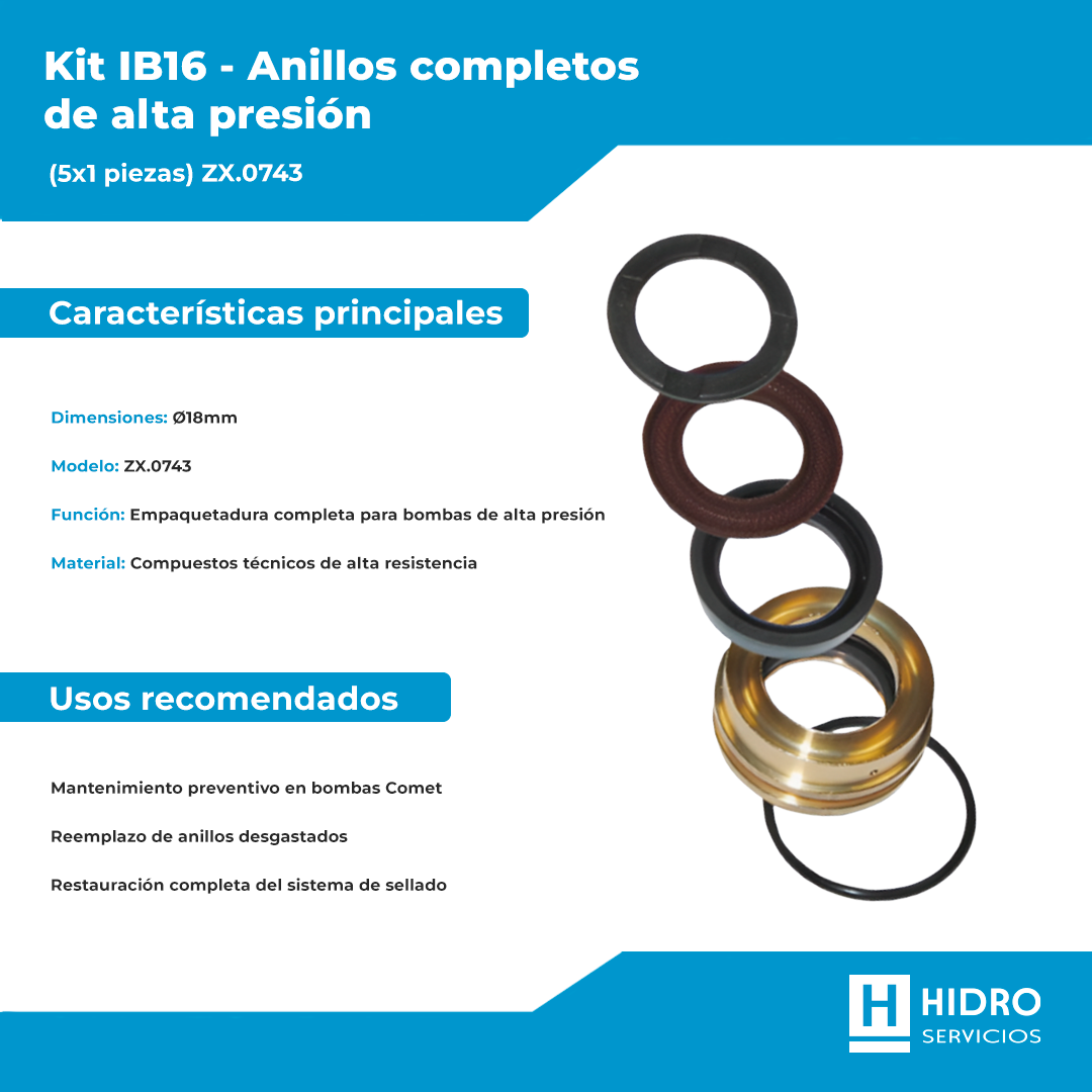 KIT IB16 KIT ANILLOS COMPLETO ALTA PRESION DIAMETRO 18 (5X1 PIEZAS) ZX.0743