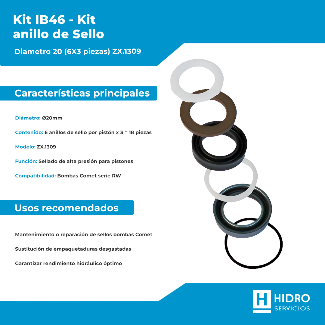 KIT IB46 KIT ANILLO SELLO DIAMETRO 20 (6X3 PIEZAS) ZX.1309