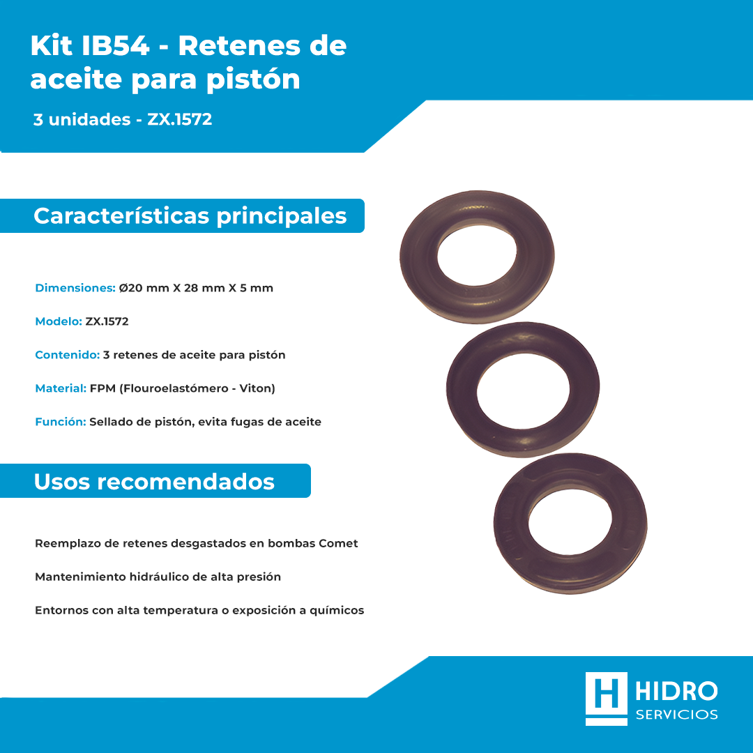 KIT IB54 KIT RETENES ACEITE 20X28X5 (3 UN) ZX.1572