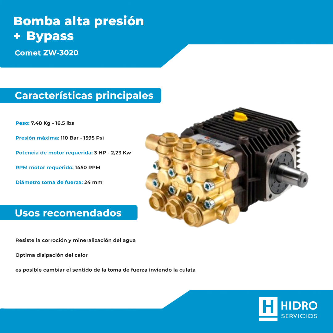 BOMBA ALTA PRESION COMET ZW-4022