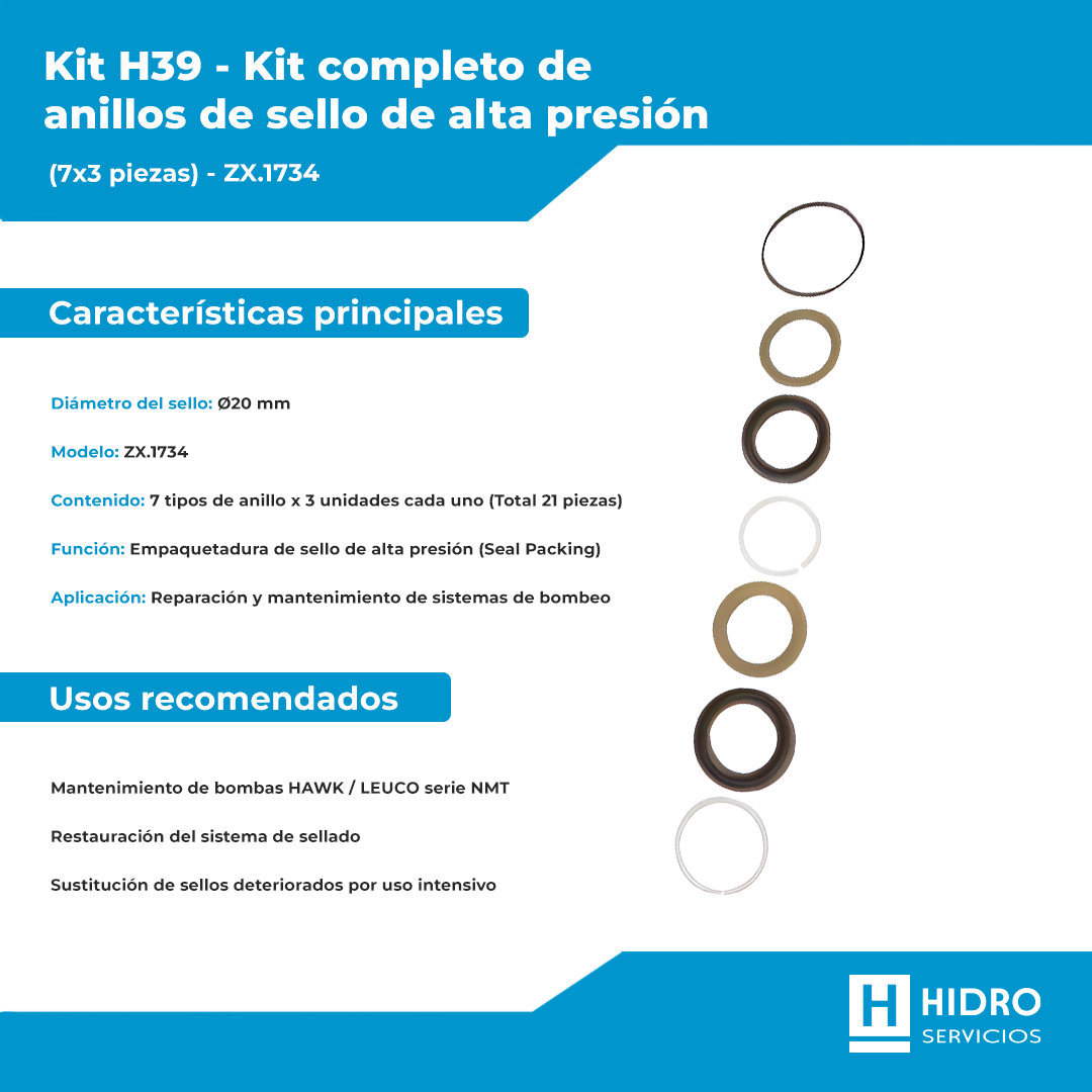 KIT H39 KIT ANILLO SELLO DIAMETRO 20 (7X3 PIEZAS) ZX.1734