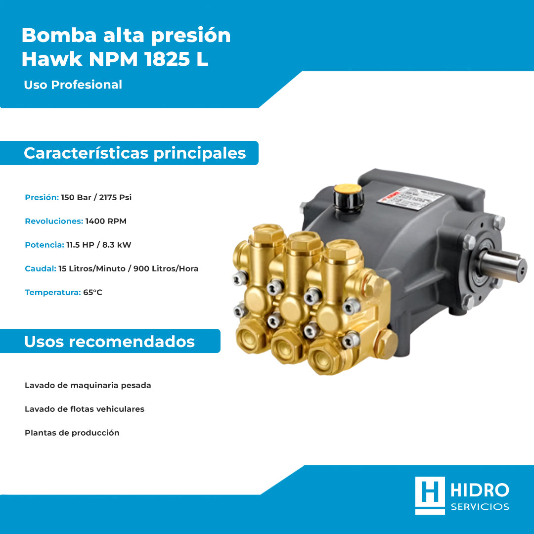 BOMBA ALTA PRESION HAWK NPM1825L