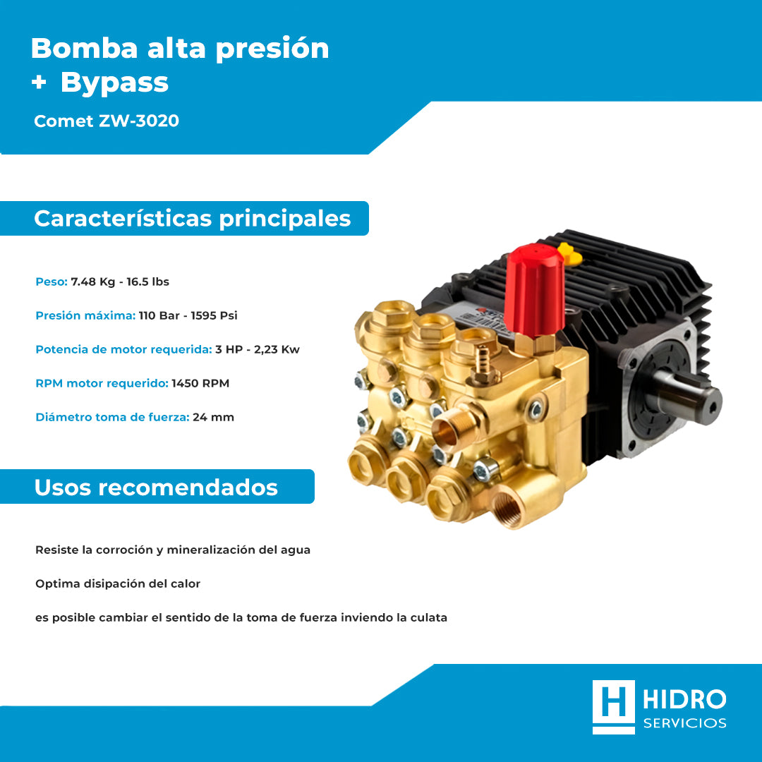 BOMBA ALTA PRESION COMET ZW-4022+BY PASS